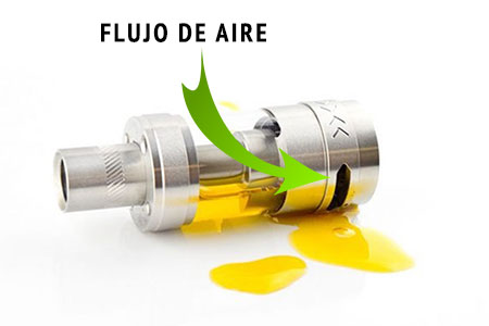Control flujo de aire
