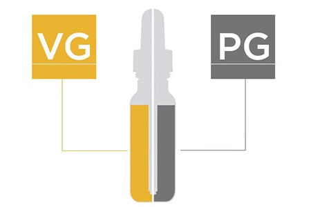 Líquido pg vs vg Líquido pg vs vg