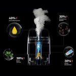 Vaporesso XROS 5 Mini Pod Kit - Imagen 6